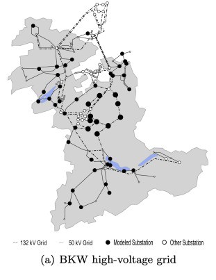 Swiss distribution grid